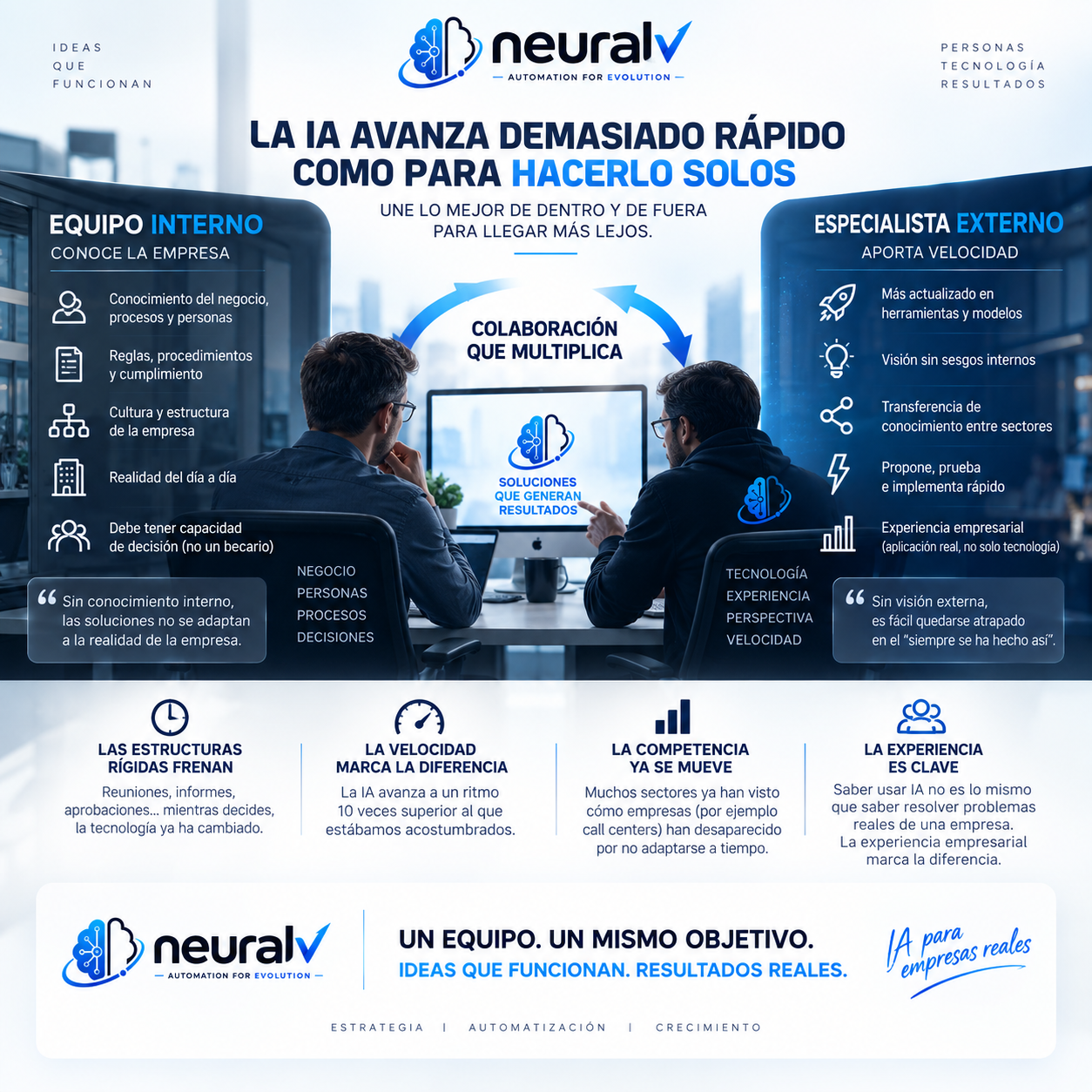 Infografía: equipo interno frente a especialista externo